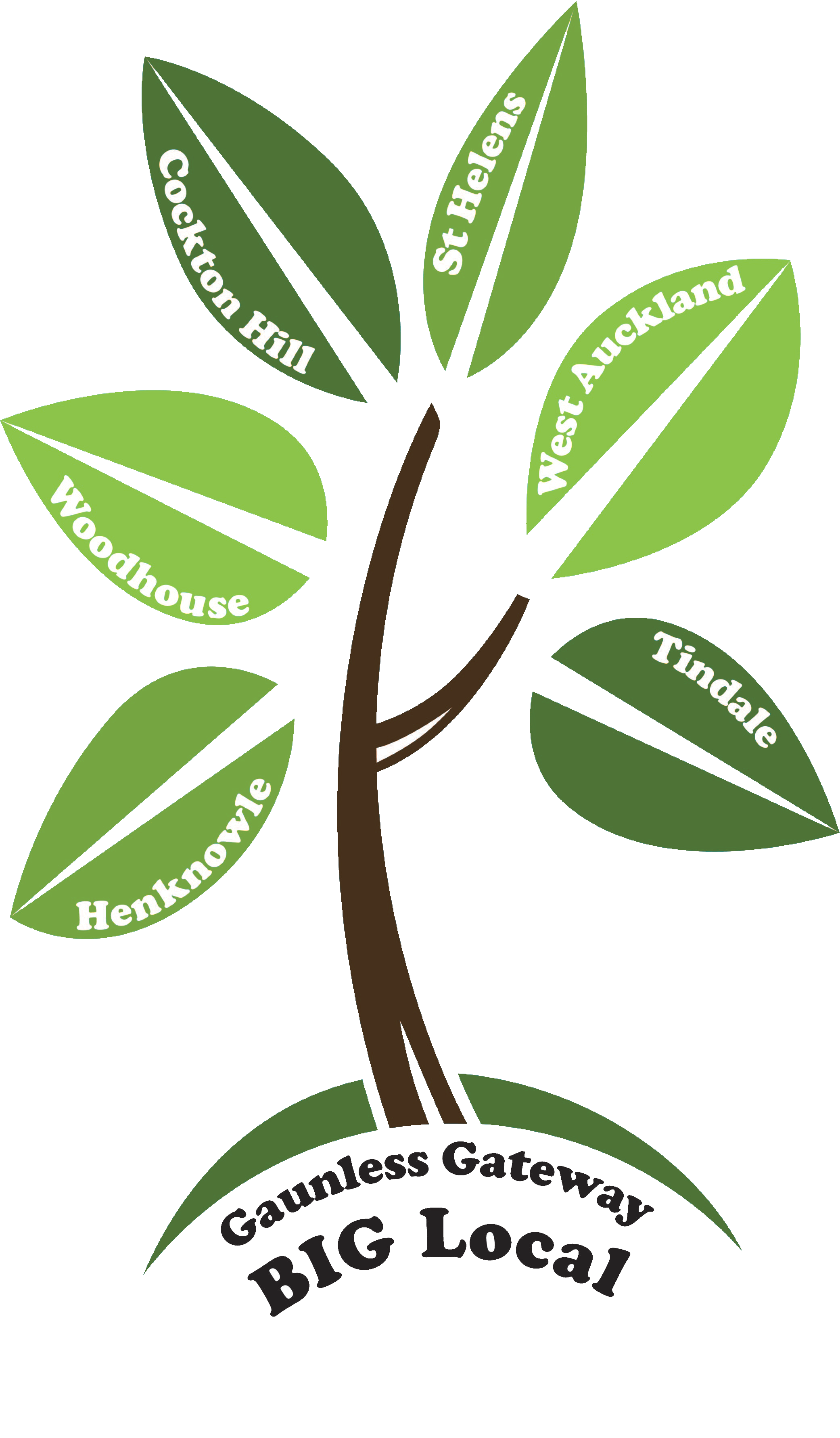 Logo of Gaunless Gateway Big Local